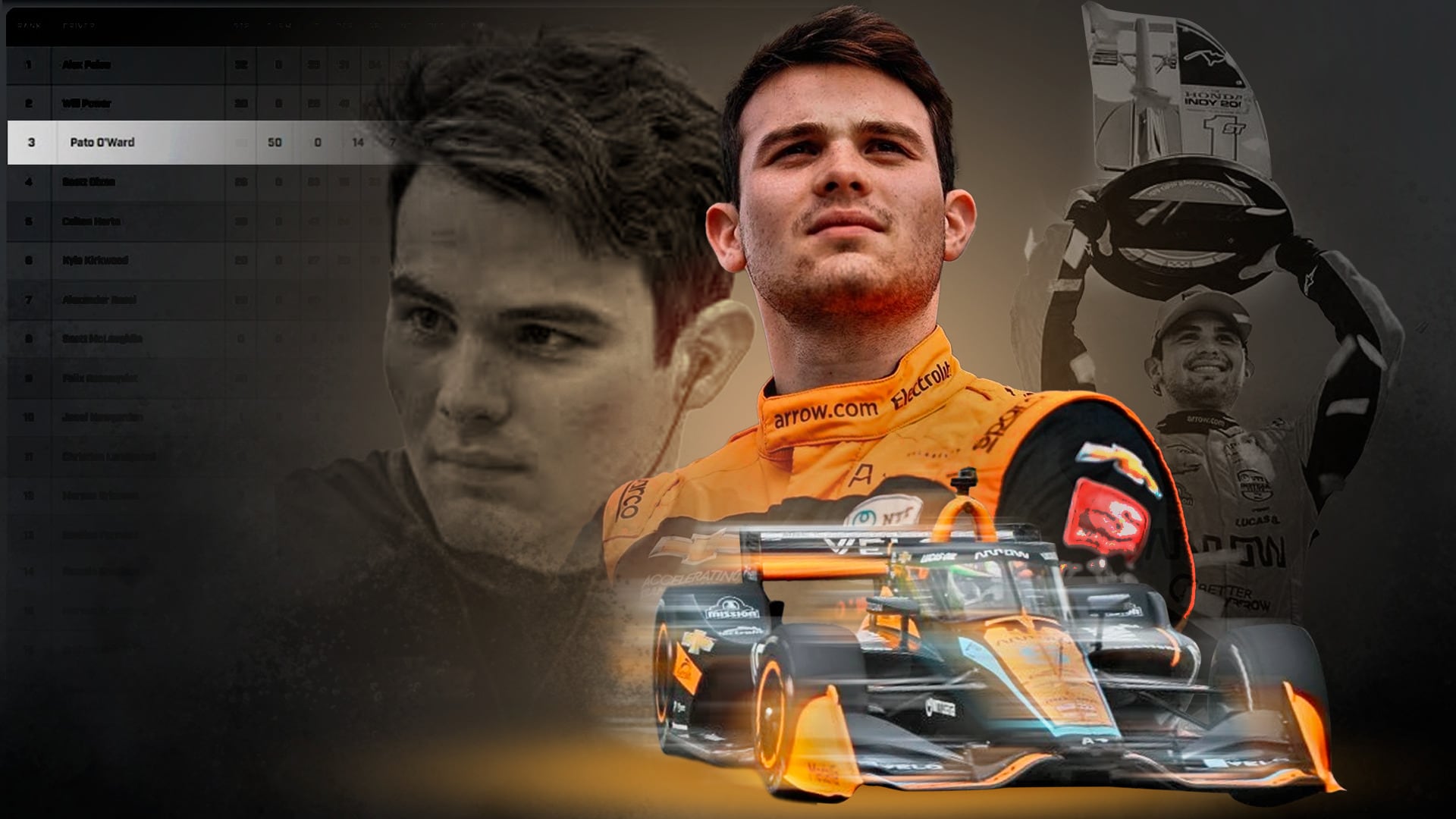 Así fue la victoria de Pato O’Ward en el Gran Premio de Toronto de la IndyCar (Jovani Pérez/Infobae México)