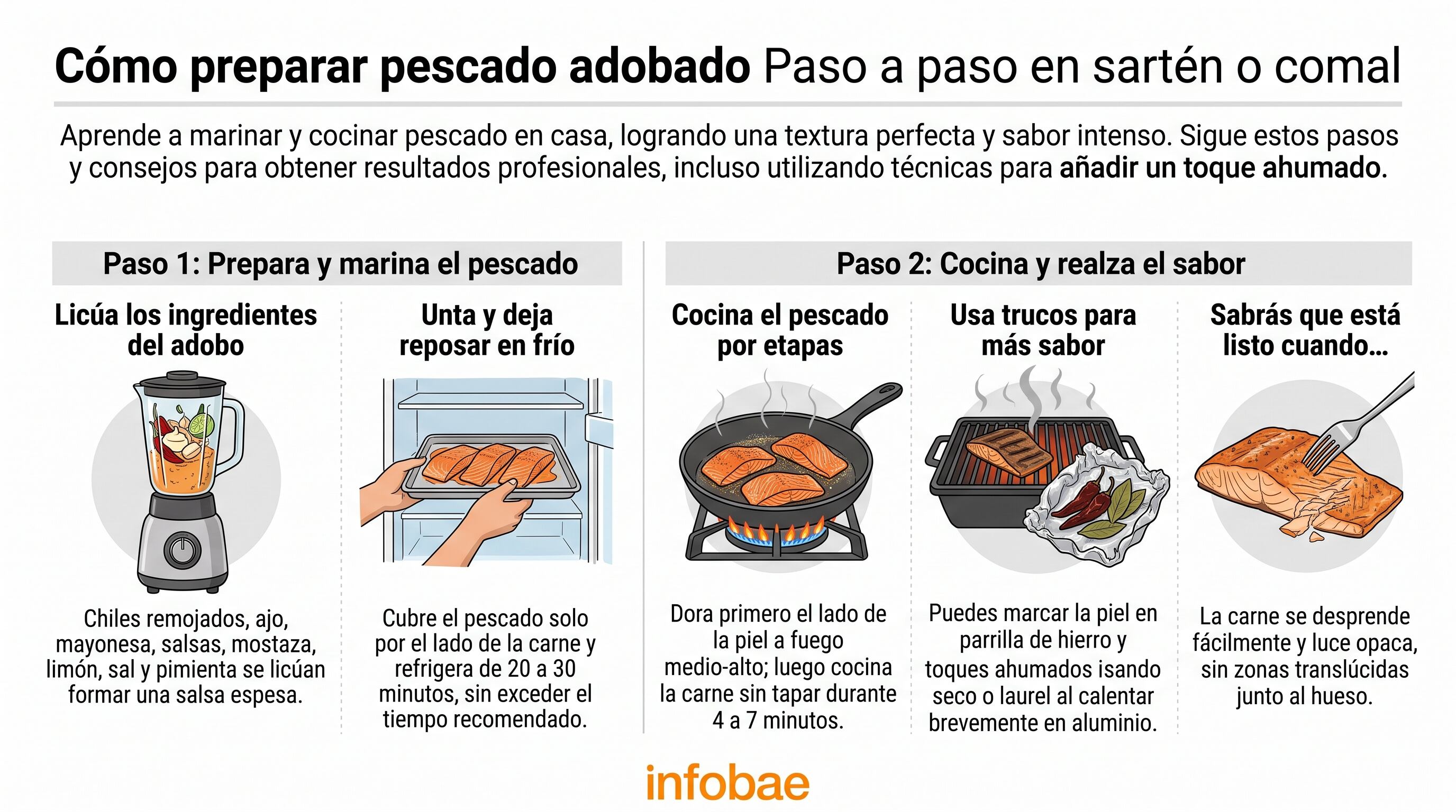 Una infografía de Infobae explica el proceso para marinar y cocinar pescado adobado en sartén o comal, desde la preparación de la salsa hasta la cocción. (Imagen Ilustrativa Infobae)