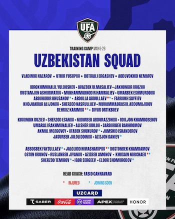 El equipo dirigido por el italiano Fabio Cannavaro tendrá una preparación táctica y futbolística ante equipos de la Liga de Uzbekistán-crédito @uzbekistan/fa/Instagram