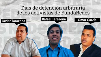 Javier Tarazona, Rafael Tarazona y