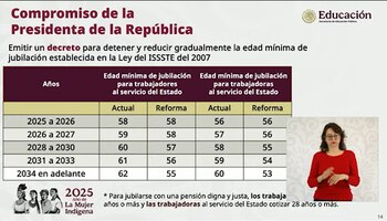 Este decreto beneficiará a muchos