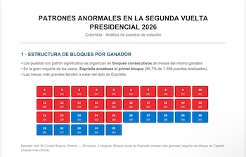 Gustavo Bolívar identificó irregularidades en votos y pidió a jueces abrir urnas para esclarecer resultados - crédito @GustavoBolivar/X
