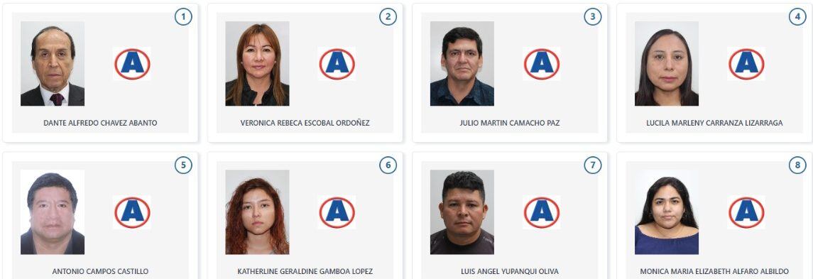 Los ocho candidatos del partido Alianza Para el Progreso se presentan para las elecciones generales de 2026 a la Cámara de Diputados por La Libertad. (Voto Informado - JNE)