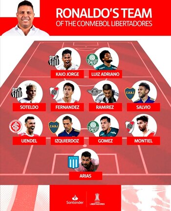 La selección de Ronaldo en