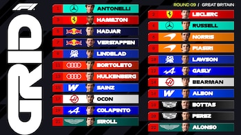 La grilla de salida para el GP de Gran Bretaña