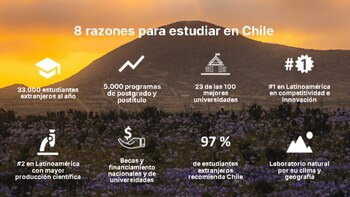 Beneficios de estudiar en universidades