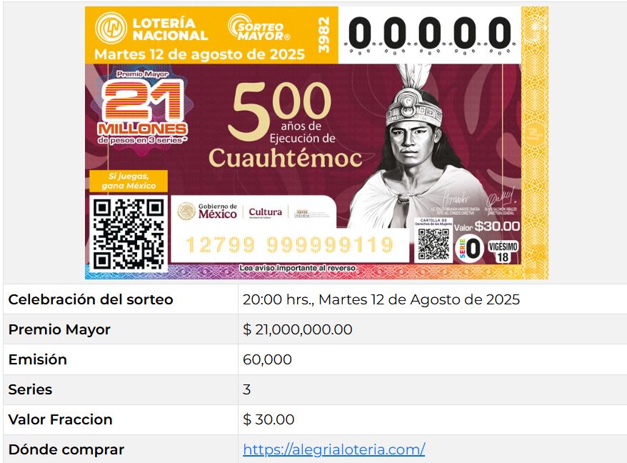 Los premios de la Lotería Nacional pueden cobrarse en la sede del sorteo en Ciudad de México. (Lotería Nacional)