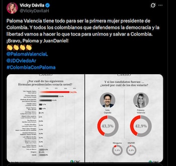 Vicky Dávila - crédito @VickyDavilaH/X