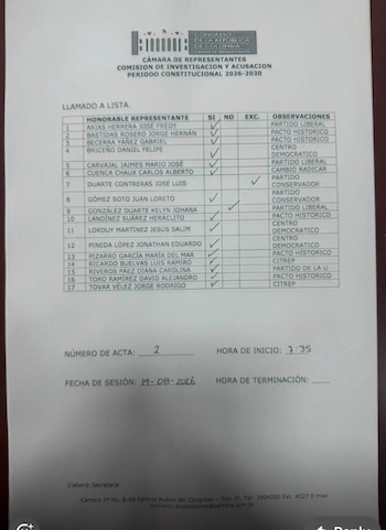 Así quedó la votación y se mencionan los cinco congresistas del Pacto Histórico que votaron a favor - crédito @migueldelrioabg/X