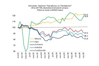 "Estamos ante una nueva oportunidad