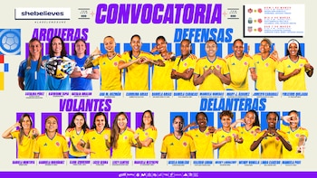 Convocatoria de la selección Colombia