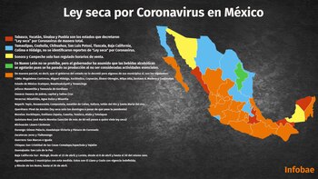 ley seca (Fotoarte: Steve Allen/Infobae)