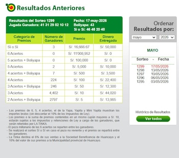 ¿Hubo ganador? Mira los resultados del sorteo de La Tinka del 17 de mayo. Captura: La web Tinka.