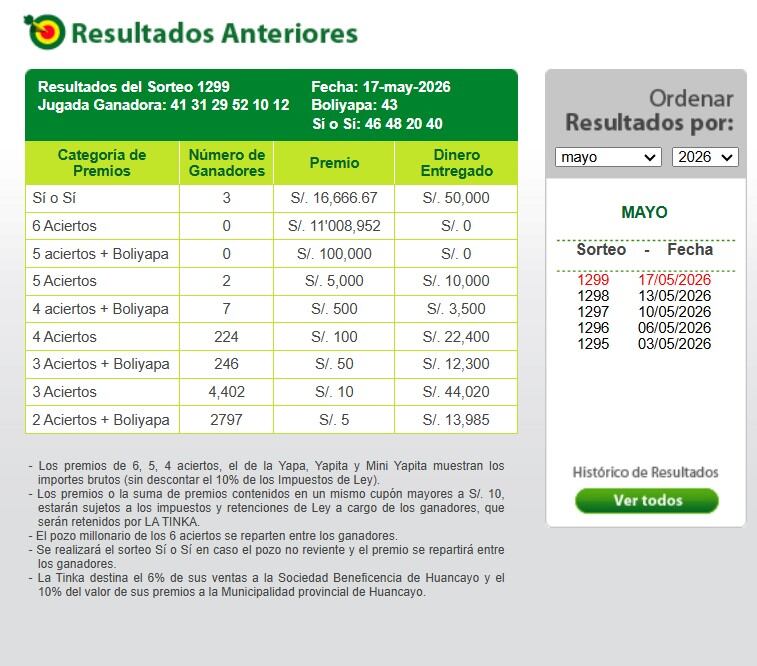 ¿Hubo ganador? Mira los resultados del sorteo de La Tinka del 17 de mayo. Captura: La web Tinka.