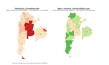 Grafico de la Fundación Pensar