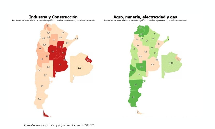Grafico de la Fundación Pensar (Grafico de la Fundación Pensar)