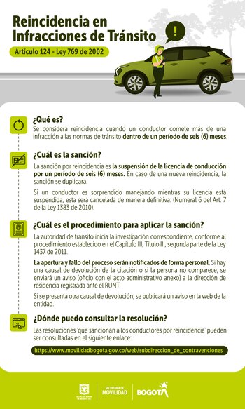 La normativa vigente indica que