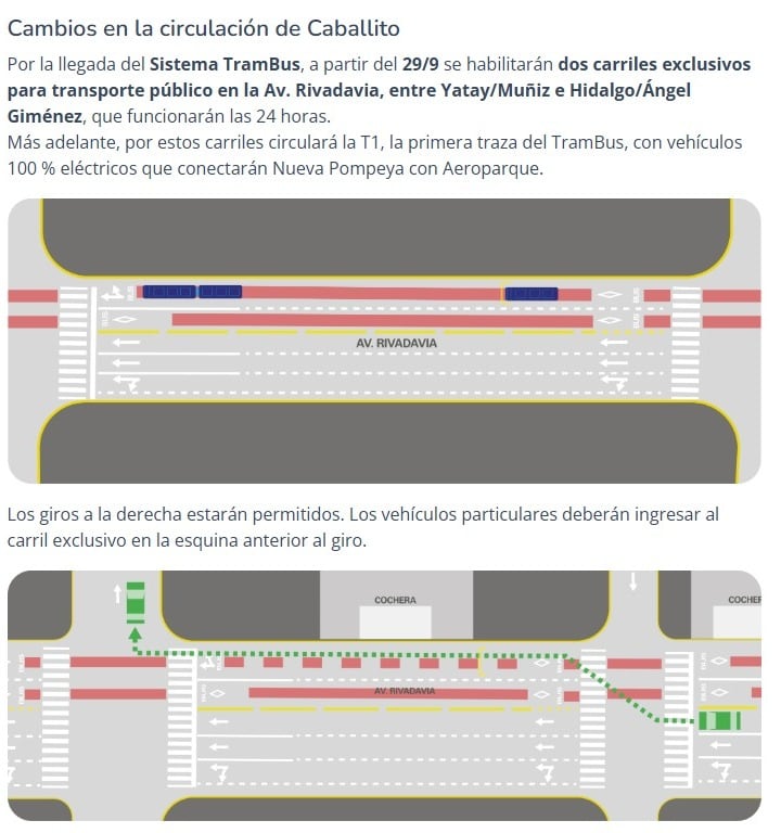 Los dos carriles exclusivos para el transporte público en la Avenida Rivadavia (Gobierno de la Ciudad de Buenos Aires)
