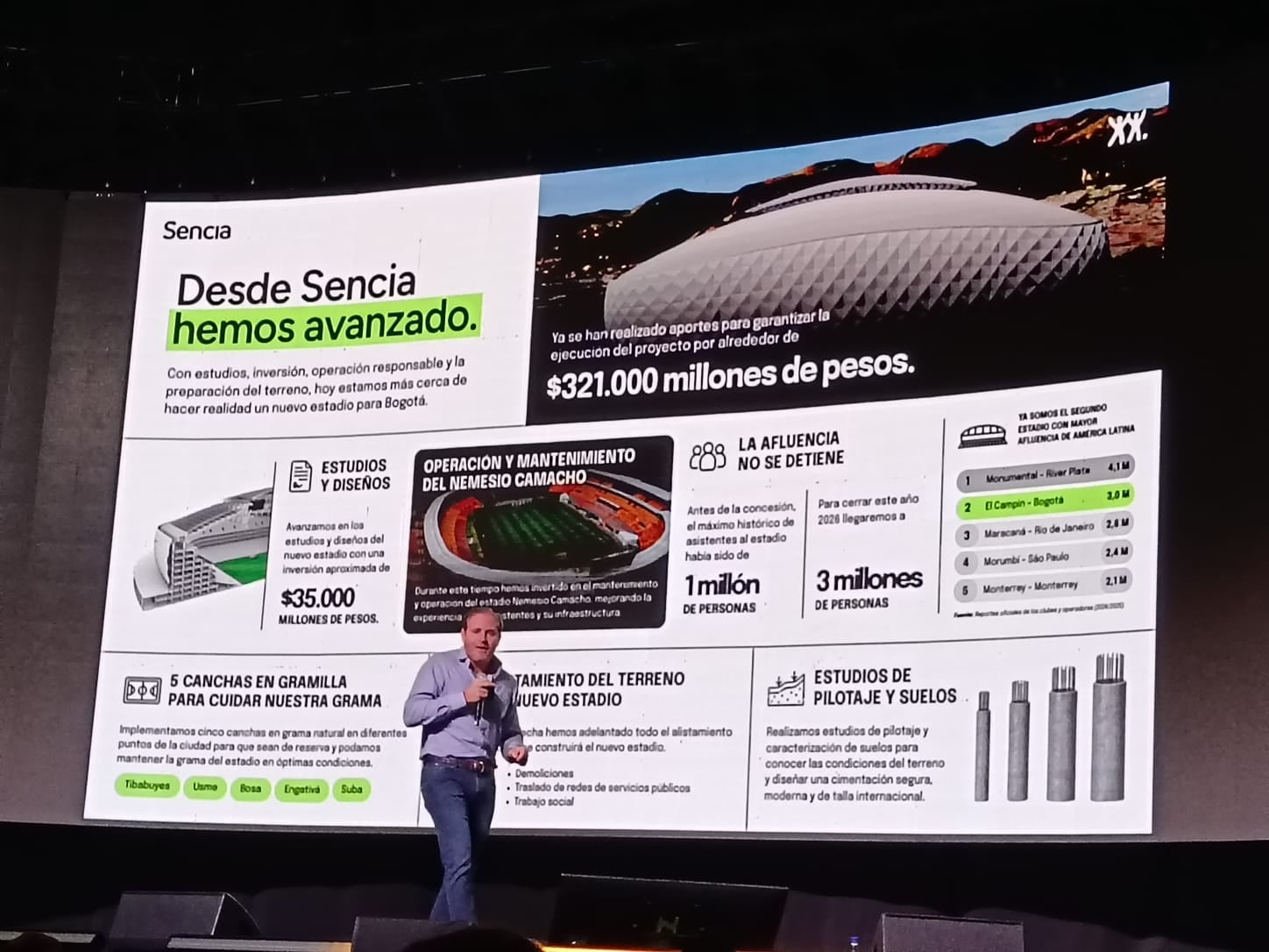 También se mostró el monto total de la inversión, y la implementación de cinco gramas para ayudar a reconstruir el campo de juego-crédito Diego Ariza/Infobae Colombia