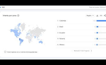 Saber utilizar Google Trends es