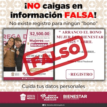 La Secretaría de Bienestar del