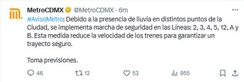 Actualización del Metro en CDMX.