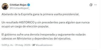 Cristian Rojas, politólogo, dijo que el resultado de Abelardo de la Espriella es histórico - crédito @CristianRojasC_/X