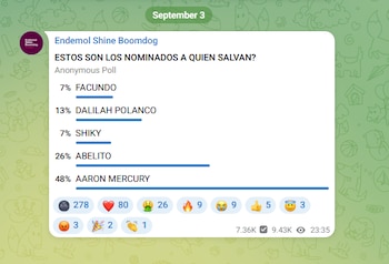(Captura de pantalla: Telegram)