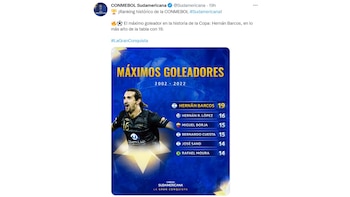 Conmebol destacó a Hernán Barcos