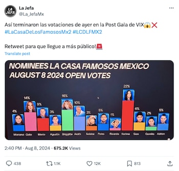 Ricardo Peralta va abajo en