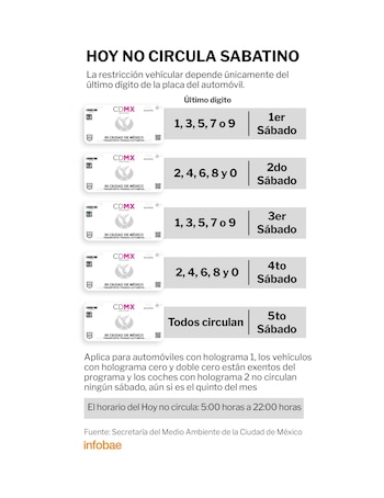 (Jovani Pérez/Infobae)