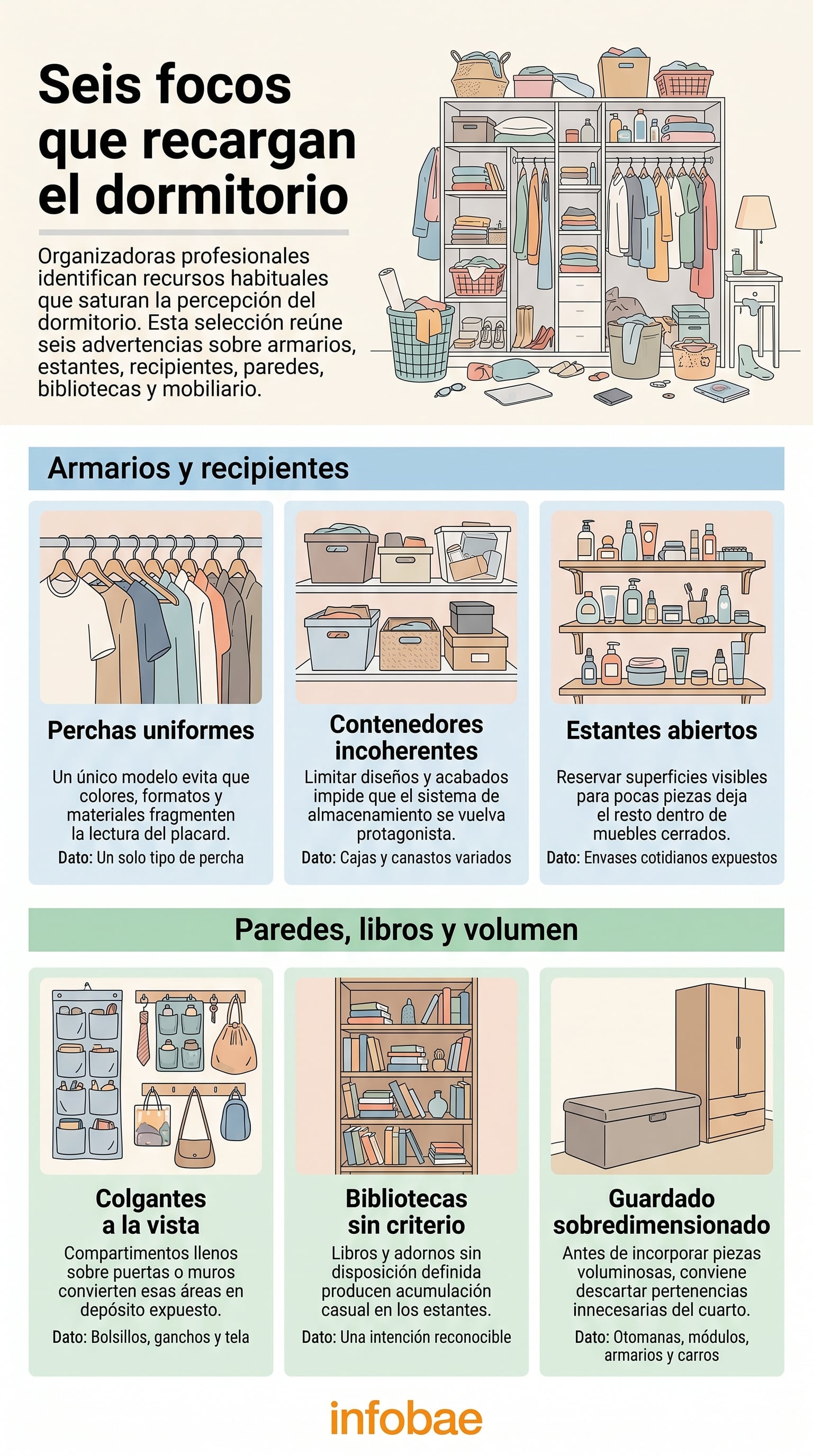Reducir lo innecesario puede ser más efectivo que incorporar nuevas soluciones de guardado. (Imagen Ilustrativa Infobae)