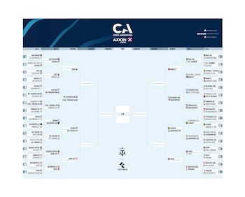 Independiente Rivadavia es el 12°