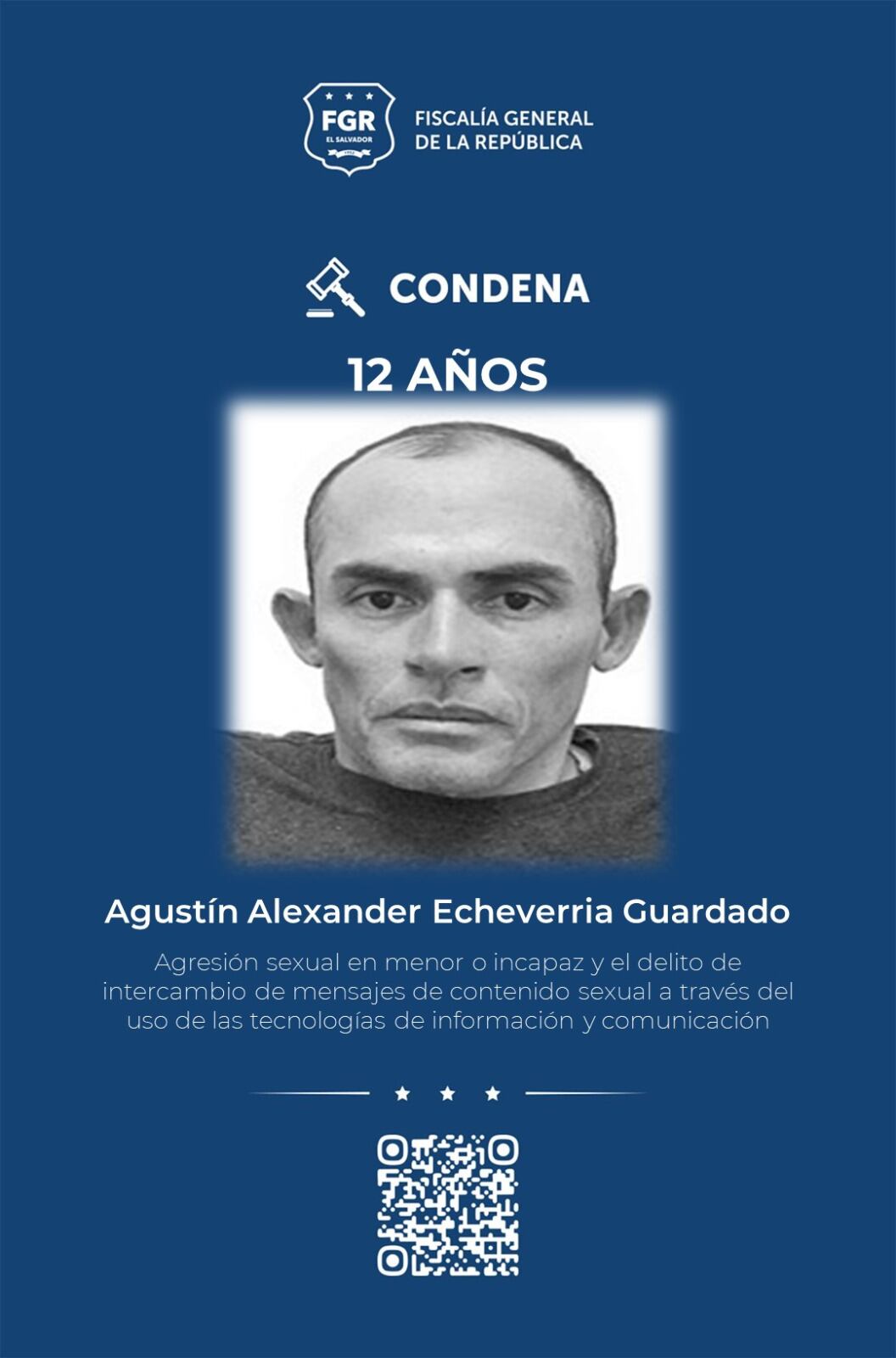 El Tribunal de Sentencia de Chalatenango dictó 12 años de prisión al entrenador Agustín Echeverría Guardado por agresión sexual y mensajes de contenido sexual hacia una menor de 12 años. (Foto: Fiscalía General de la República)