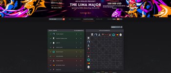 Tabla de posiciones Dota 2