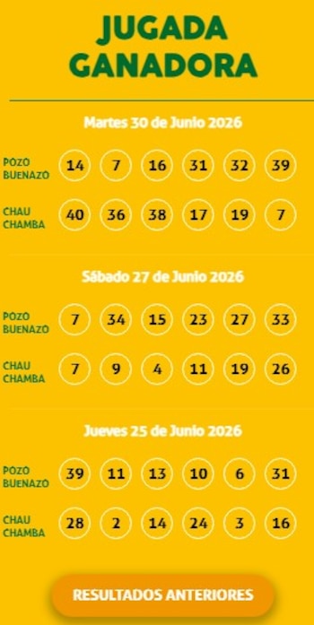 Resultados oficiales de la Kábala del martes 30 de junio: verifica si eres uno de los ganadores. América TV/ La Kábala.