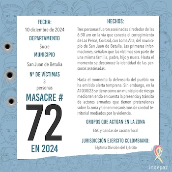 La masacre sería la número