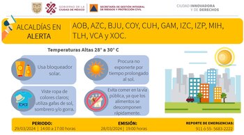 Foto: X: @SGIRPC_CDMX