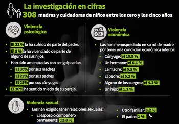 Universidad de la sabana -
