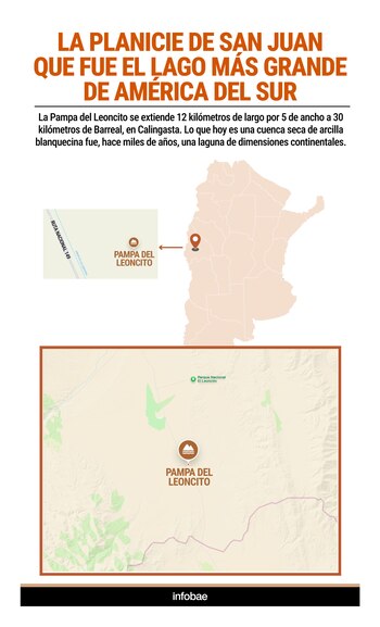 Pampa del Leoncito infografia