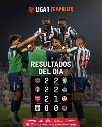 Imagen de jugadores de fútbol celebrando en un campo, con una gráfica superpuesta que muestra "Resultados del día" y los marcadores de la Liga 1