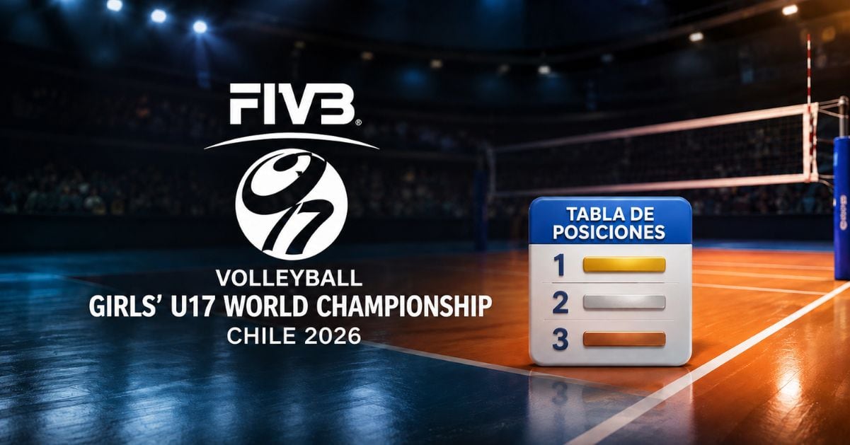 Tabla de posiciones del Mundial Sub 17 de Vóley 2026 EN VIVO HOY: así van las selecciones en la fecha 1 del torneo