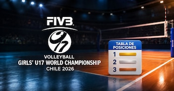 Tabla de posiciones general del Mundial Sub 17 de vóley 2026: así van los 24 equipos durante la fecha 1.
