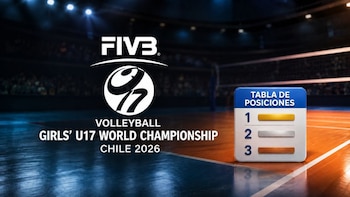 Tabla de posiciones del Mundial Sub 17 de Vóley 2026 EN VIVO HOY: así van las selecciones en la fecha 1 del torneo