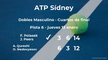 Imagen ZTUTDFMRKBFYLG2DCDM37T4UZM