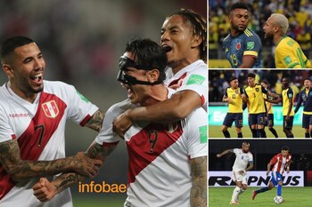 Eliminatorias Qatar 2022 - Fecha