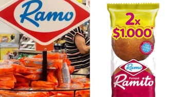 Ramo sacó del mercado un