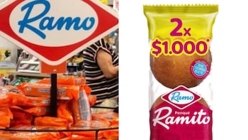 Productos Ramo anunció recolección inmediata