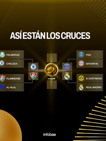 Chelsea vs. Fluminense y PSG