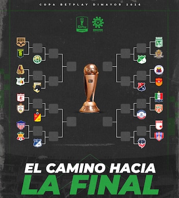 Este es el fixture completo de la Copa BetPlay 2026 - crédito Dimayor